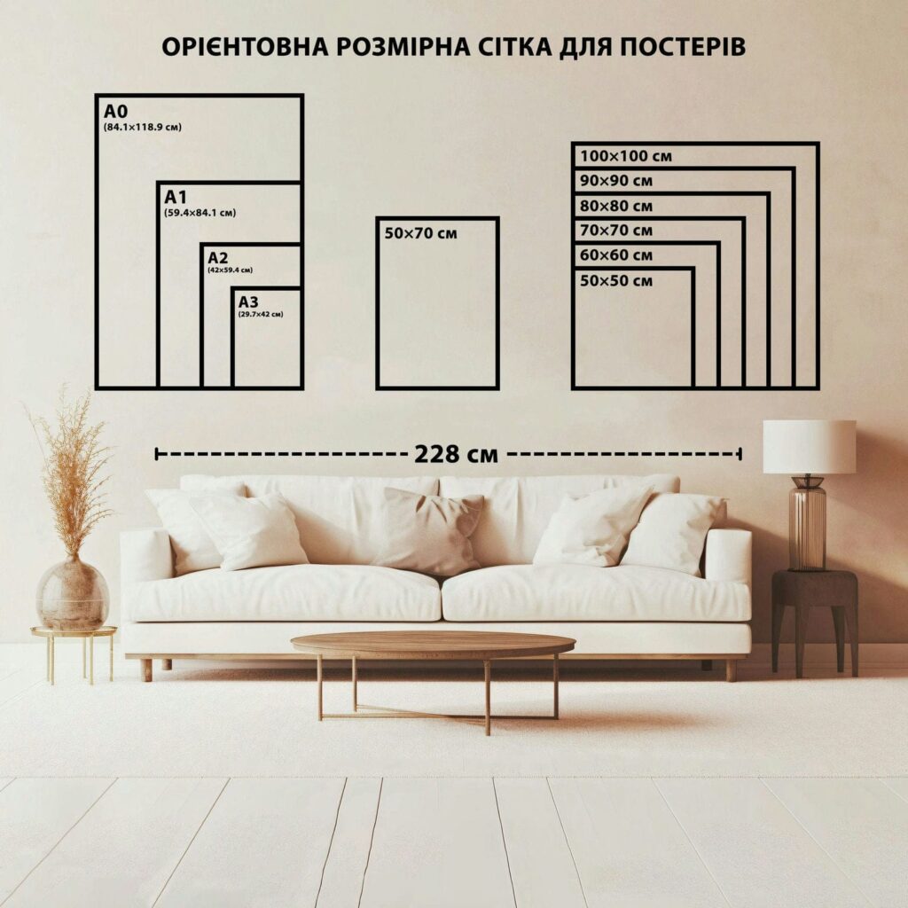 Розмірна сітка для постерів UKRPOSTER