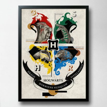 Постер Факультети Hogwarts Гаррі Поттер, ПВХ